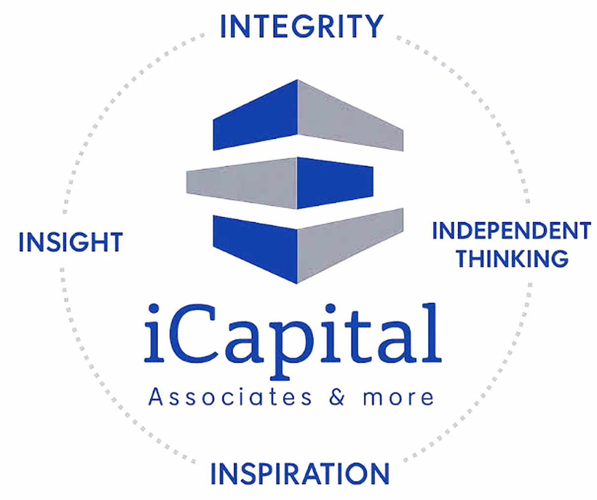 Bốn giá trị cốt lõi của iCapital: Integrity, Insight, Independent Thinking, Inspiration xếp quanh logo